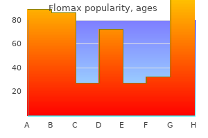 buy flomax american express