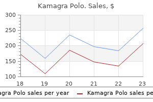 buy 100 mg kamagra polo with visa