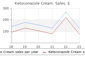 generic ketoconazole cream 15 gm line