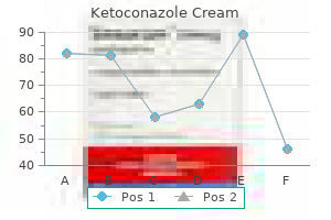 purchase 15 gm ketoconazole cream