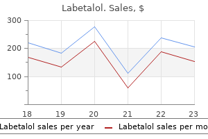 generic 100 mg labetalol