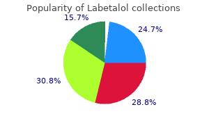 generic 100 mg labetalol amex