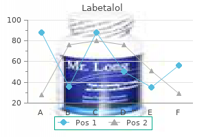 order labetalol without a prescription