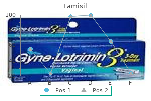 purchase lamisil visa