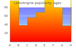 buy generic lamotrigine 200 mg line