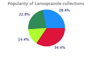 buy discount lansoprazole on-line