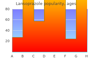 buy 30 mg lansoprazole free shipping