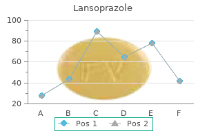 30 mg lansoprazole sale