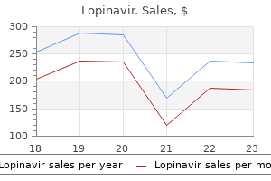 generic lopinavir 250 mg free shipping