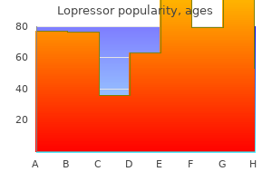 order lopressor 25 mg with amex