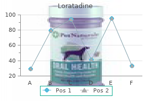 loratadine 10 mg order