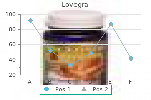 order lovegra 100 mg fast delivery