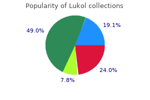 buy cheap lukol line