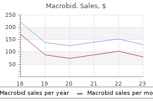 purchase 100 mg macrobid otc