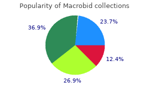 macrobid 100mg purchase with amex