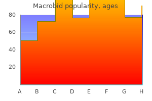 discount 50 mg macrobid with amex