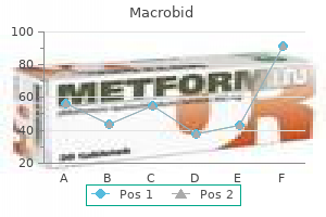 purchase macrobid mastercard