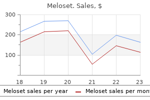 generic 3 mg meloset with amex