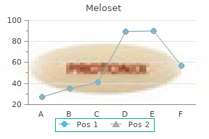 meloset 3mg order online