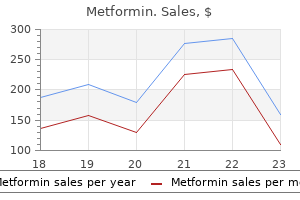 buy metformin australia