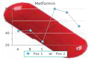 discount 850 mg metformin fast delivery