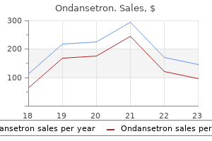 ondansetron 8 mg buy