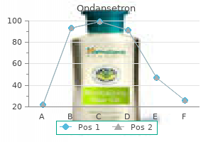 buy ondansetron 4 mg free shipping