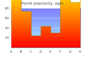 order pariet 20 mg with amex