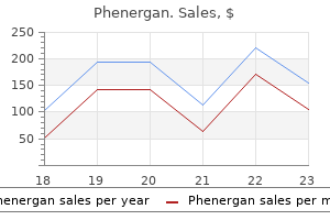 buy 25 mg phenergan otc