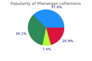 discount 25 mg phenergan free shipping