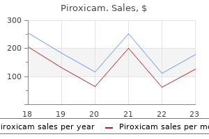 cheap piroxicam express