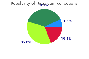 buy genuine piroxicam