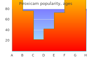 piroxicam 20 mg order otc