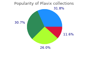 generic plavix 75 mg buy