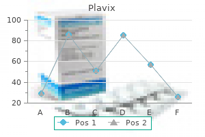 discount plavix 75 mg line