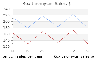 purchase line roxithromycin