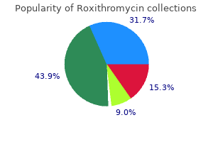 best order roxithromycin