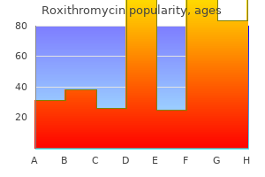 buy roxithromycin 150 mg with amex