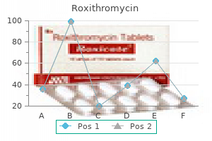 generic 150 mg roxithromycin mastercard