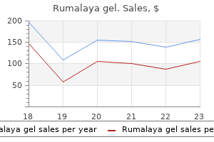 30 gr rumalaya gel purchase mastercard