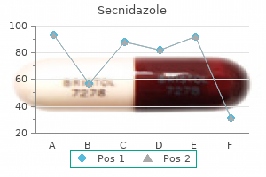 500mg secnidazole order fast delivery