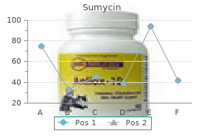 discount sumycin 500 mg buy on line