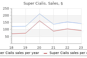 super cialis 80 mg visa