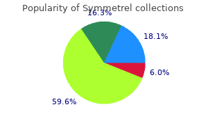 100 mg symmetrel purchase overnight delivery