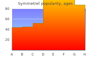 100 mg symmetrel purchase otc