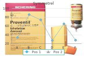 cheap symmetrel 100 mg with mastercard