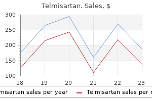 buy telmisartan american express