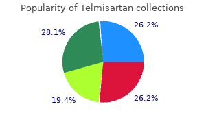 buy telmisartan on line