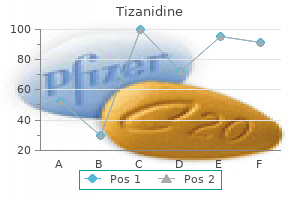 buy tizanidine 2 mg on-line