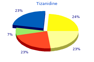 generic tizanidine 4 mg without prescription